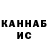 ТГК THC oil Oleksandr Brovkin